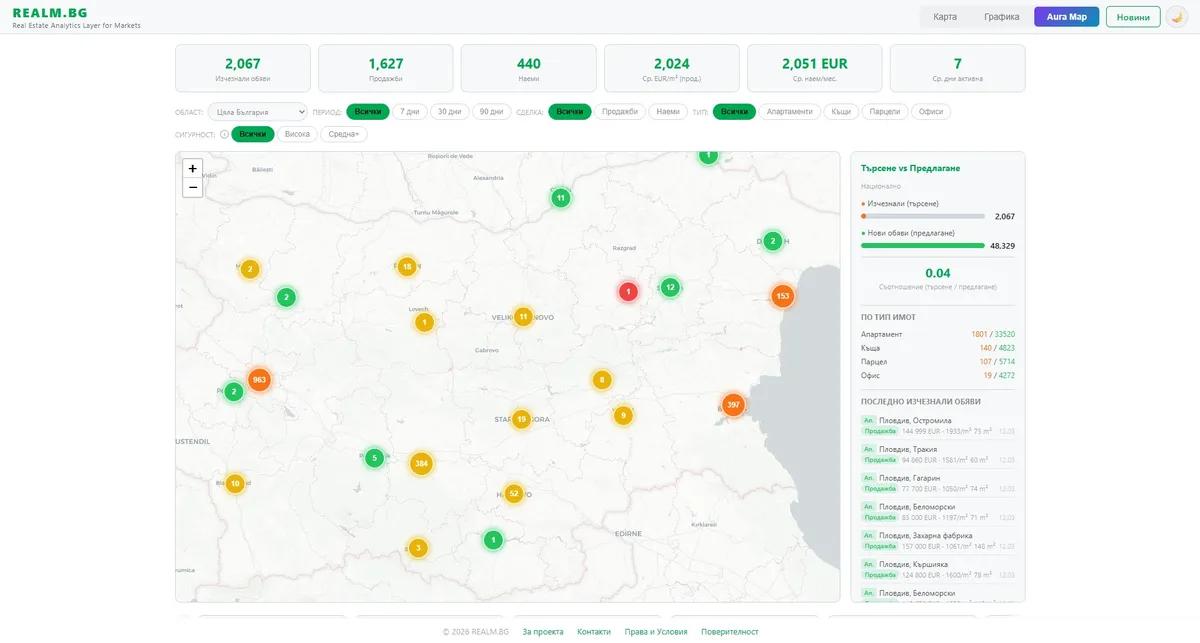 Project screenshot 4